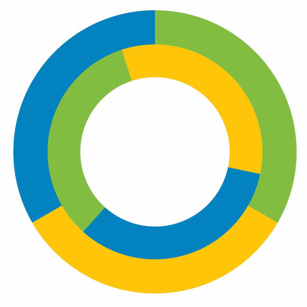 About Us - Elements Calgary Mental Health Centre